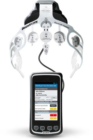 Head Injury and Concussion Services Near Me Rockville, MD Head Injury and Concussion Services Near Me Rockville, MD