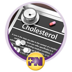 Cholesterol Management Near Me in Rockville, MD