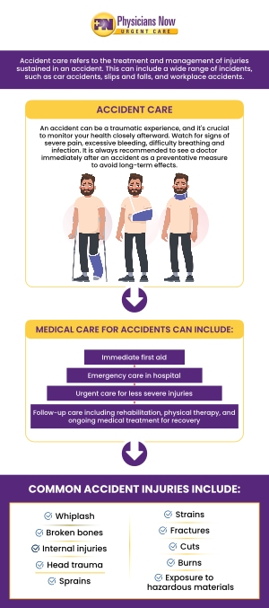 Urgent Care is staffed with professionals and has the equipment to evaluate you after a car accident. For any serious or life-threatening injury you receive from a car accident, you should always go to the emergency room for treatment. Physicians Now Urgent Care offers motor vehicle accident exam services. Contact us, walk in, or reserve your spot online! We are located at 15215 Shady Grove Road, Suite 100, Rockville, MD 20850. Urgent Care is staffed with professionals and has the equipment to evaluate you after a car accident. For any serious or life-threatening injury you receive from a car accident, you should always go to the emergency room for treatment. Physicians Now Urgent Care offers motor vehicle accident exam services. Contact us, walk in, or reserve your spot online! We are located at 15215 Shady Grove Road, Suite 100, Rockville, MD 20850.