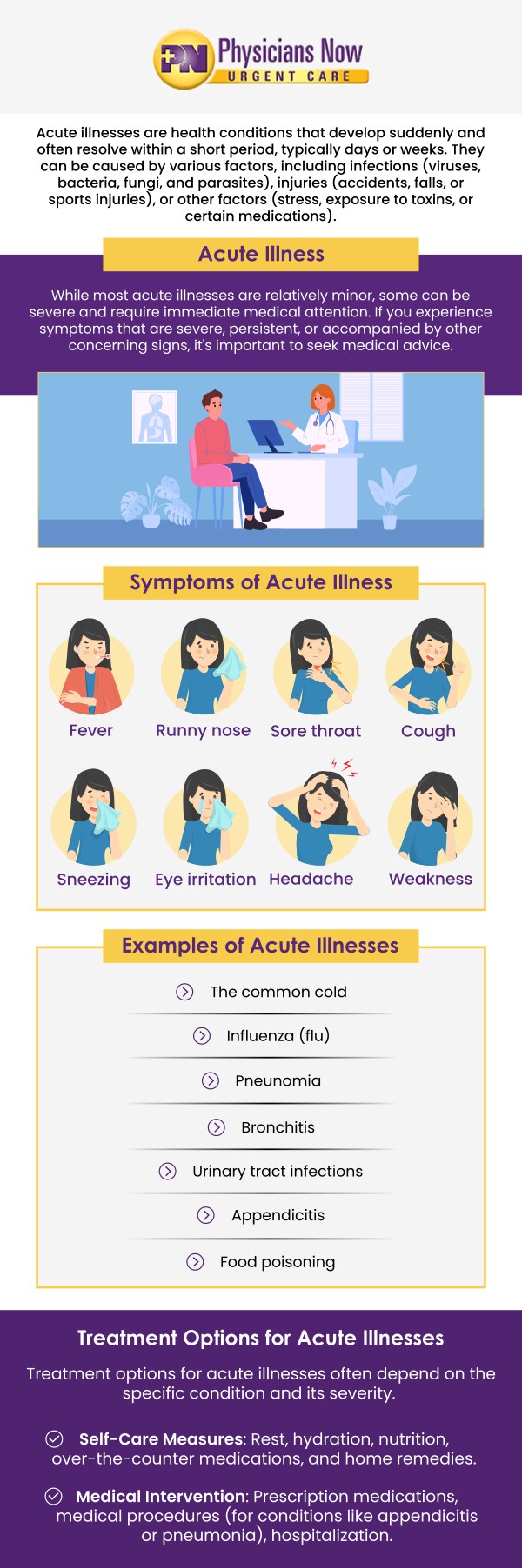 At Physicians Now Urgent Care, we have the top Doctors and Medical providers available to meet all of your urgent acute care needs. If you have an acute injury or illness, contact us today or simply walk into our urgent care center for your medical care needs. Our urgent care is conveniently located at 15215 Shady Grove Rd., Suite 100, Rockville, MD 20850. At Physicians Now Urgent Care, we have the top Doctors and Medical providers available to meet all of your urgent acute care needs. If you have an acute injury or illness, contact us today or simply walk into our urgent care center for your medical care needs. Our urgent care is conveniently located at 15215 Shady Grove Rd., Suite 100, Rockville, MD 20850.