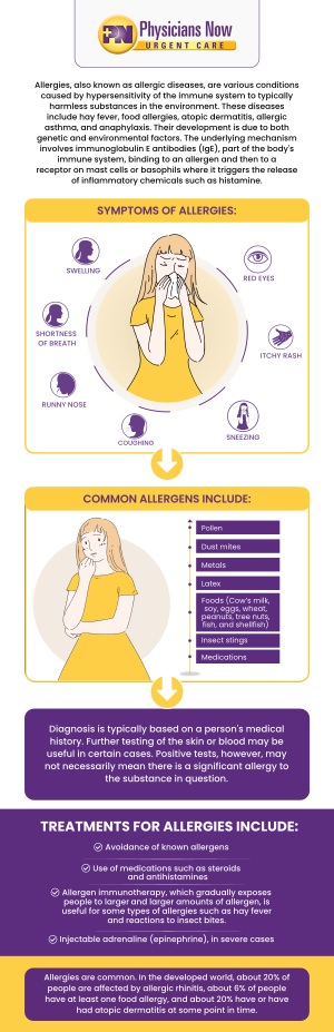 In 2021, approximately 81 million people in the U.S. were diagnosed with seasonal allergies. This equals around 26% (67 million) of adults and 19% (14 million) of children. Allergies are one of the leading causes of chronic illnesses in the US. Find relief from allergic reactions and other allergies at Physicians Now Urgent Care and Walk-In Clinic. For more information, contact us today or book an appointment online. Our urgent care is conveniently located at 15215 Shady Grove Rd., Suite 100, Rockville, MD 20850. In 2021, approximately 81 million people in the U.S. were diagnosed with seasonal allergies. This equals around 26% (67 million) of adults and 19% (14 million) of children. Allergies are one of the leading causes of chronic illnesses in the US. Find relief from allergic reactions and other allergies at Physicians Now Urgent Care and Walk-In Clinic. For more information, contact us today or book an appointment online. Our urgent care is conveniently located at 15215 Shady Grove Rd., Suite 100, Rockville, MD 20850.