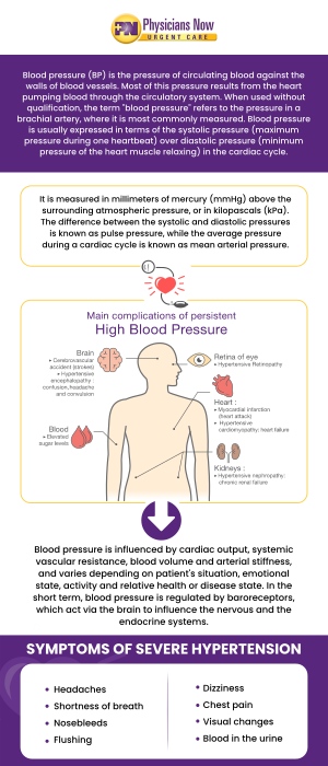 High blood pressure (hypertension) is a leading contributor to heart disease, stroke, kidney failure, and other serious and potentially deadly conditions. Visit Physicians Now Urgent Care and Walk-In Clinic for hypertension management. Contact us, walk in, or reserve your spot online! We are located at 15215 Shady Grove Road, Suite 100, Rockville, MD 20850. High blood pressure (hypertension) is a leading contributor to heart disease, stroke, kidney failure, and other serious and potentially deadly conditions. Visit Physicians Now Urgent Care and Walk-In Clinic for hypertension management. Contact us, walk in, or reserve your spot online! We are located at 15215 Shady Grove Road, Suite 100, Rockville, MD 20850.