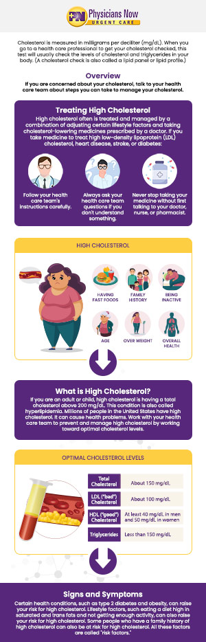 Get help to manage your cholesterol from experienced doctors of Physicians Now Urgent Care and Walk In Clinic providing you with a program tailored to fit your needs. Contact us, walk in, or reserve your spot online! We are located at 15215 Shady Grove Road, Suite 100, Rockville, MD 20850. Get help to manage your cholesterol from experienced doctors of Physicians Now Urgent Care and Walk In Clinic providing you with a program tailored to fit your needs. Contact us, walk in, or reserve your spot online! We are located at 15215 Shady Grove Road, Suite 100, Rockville, MD 20850.