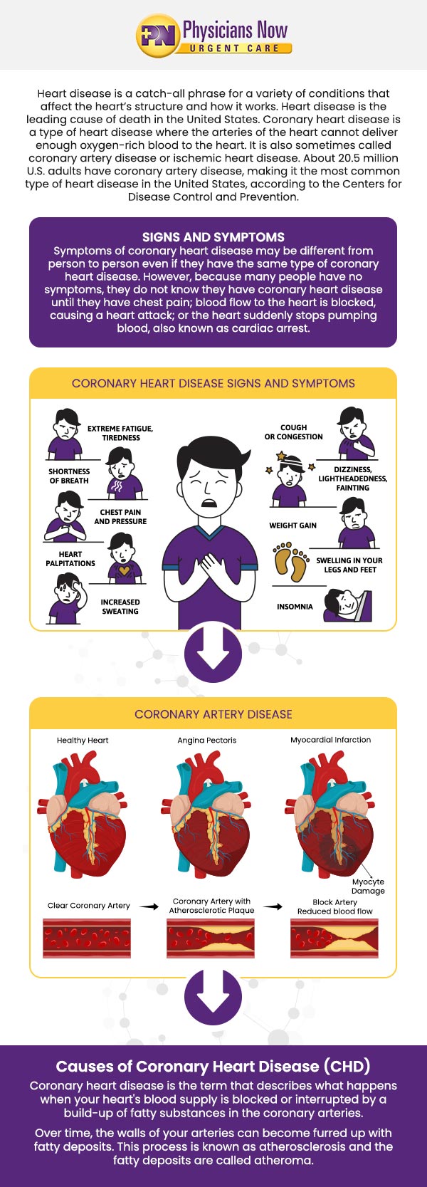 You should seek immediate medical care at the ER or by calling 911 if you might be having a heart attack. Check in with our heart cares doctors and specialists for non-life-threatening emergencies. Contact us, walk in, or reserve your spot online! We are located at 15215 Shady Grove Road, Suite 100, Rockville, MD 20850. You should seek immediate medical care at the ER or by calling 911 if you might be having a heart attack. Check in with our heart cares doctors and specialists for non-life-threatening emergencies. Contact us, walk in, or reserve your spot online! We are located at 15215 Shady Grove Road, Suite 100, Rockville, MD 20850.
