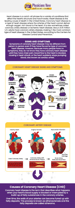 You should seek immediate medical care at the ER or by calling 911 if you might be having a heart attack. Check in with our heart cares doctors and specialists for non-life-threatening emergencies. Contact us, walk in, or reserve your spot online! We are located at 15215 Shady Grove Road, Suite 100, Rockville, MD 20850. You should seek immediate medical care at the ER or by calling 911 if you might be having a heart attack. Check in with our heart cares doctors and specialists for non-life-threatening emergencies. Contact us, walk in, or reserve your spot online! We are located at 15215 Shady Grove Road, Suite 100, Rockville, MD 20850.