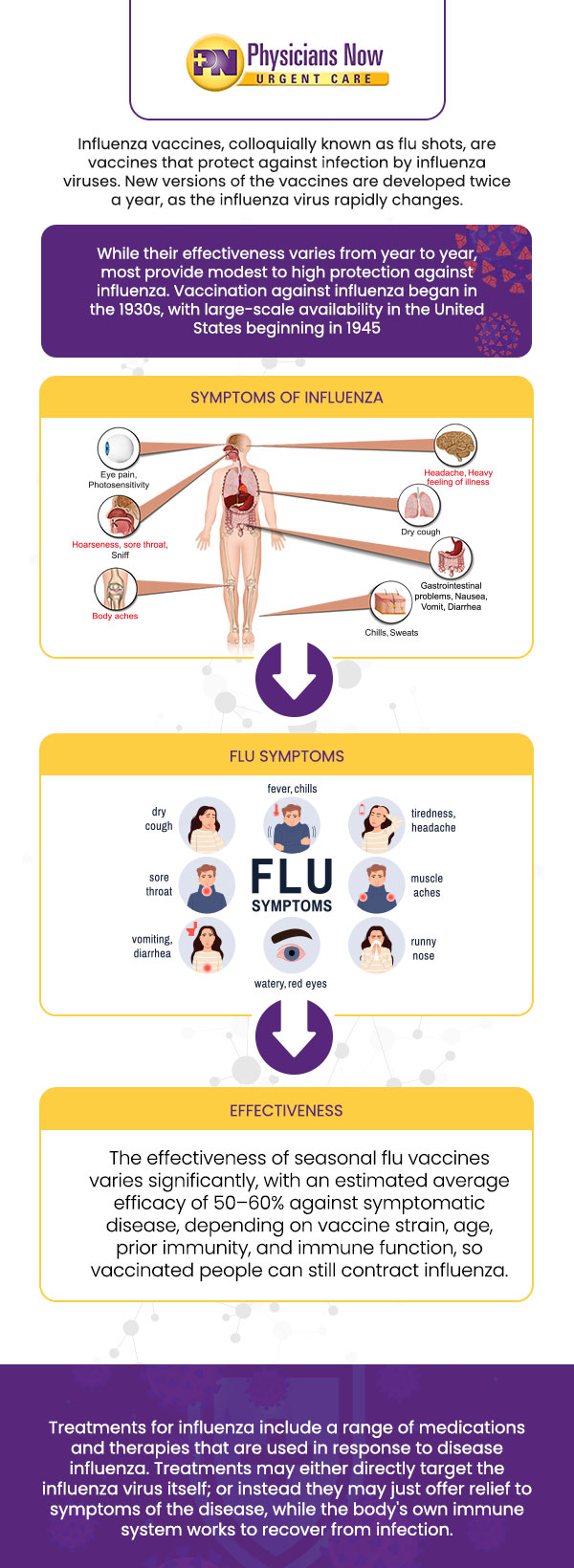 According to the CDC, up to 20 percent of Americans get the flu every year, Of those, over 200,000 require hospitalization. A study shows that anywhere from 3,000 to 49,000 people die every year from respiratory or circulatory diseases that arise from complications of the seasonal flu. Visit Physicians Now Urgent Care and Walk-In Clinic for flu shots. Contact us, walk in, or reserve your spot online! We are located at 15215 Shady Grove Road, Suite 100, Rockville, MD 20850. According to the CDC, up to 20 percent of Americans get the flu every year, Of those, over 200,000 require hospitalization. A study shows that anywhere from 3,000 to 49,000 people die every year from respiratory or circulatory diseases that arise from complications of the seasonal flu. Visit Physicians Now Urgent Care and Walk-In Clinic for flu shots. Contact us, walk in, or reserve your spot online! We are located at 15215 Shady Grove Road, Suite 100, Rockville, MD 20850.