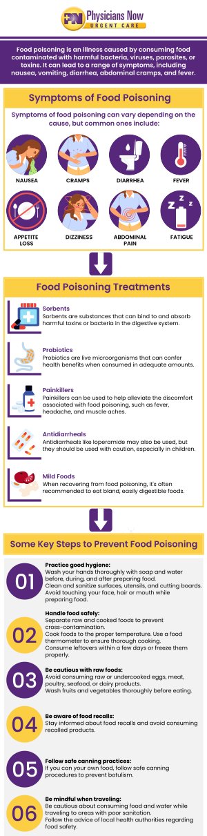 Food poisoning is often a miserable condition, and there is some risk of serious outcomes. You may need our medical assistance to treat symptoms of food poisoning and help your digestive system recover. Physicians Now Urgent Care and Walk-In Clinic in Rockville MD takes walk-in patients at our clinic at 15215 Shady Grove Road, Suite 100, Rockville MD 20850, or you can contact us for more information. Food poisoning is often a miserable condition, and there is some risk of serious outcomes. You may need our medical assistance to treat symptoms of food poisoning and help your digestive system recover. Physicians Now Urgent Care and Walk-In Clinic in Rockville MD takes walk-in patients at our clinic at 15215 Shady Grove Road, Suite 100, Rockville MD 20850, or you can contact us for more information.