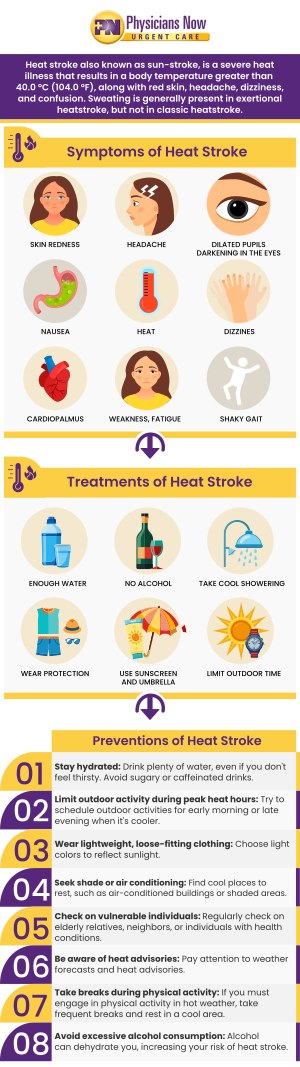 If you think your child is having heat stroke symptoms, then don’t wait and rush to your nearest urgent care. At Physicians Now Urgent Care and Walk-In Clinic, we also accept walk-in patients. For more information. Contact us today for more information. We provide walk-in services at 15215 Shady Grove Road, Suite 100, Rockville, MD 20850. If you think your child is having heat stroke symptoms, then don’t wait and rush to your nearest urgent care. At Physicians Now Urgent Care and Walk-In Clinic, we also accept walk-in patients. For more information. Contact us today for more information. We provide walk-in services at 15215 Shady Grove Road, Suite 100, Rockville, MD 20850.