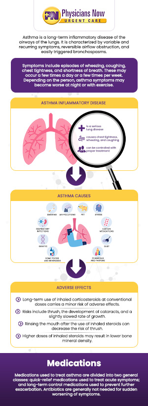According to research, 8.3% of Americans have asthma. Of these 26.5 million, 20.4 million are adults and 6.1 million are children. Visit Physicians Now Urgent Care and Walk-In Clinic to receive quick and effective treatment for your asthma. For more information, contact us today or book an appointment online. Our urgent care is conveniently located at 15215 Shady Grove Rd., Suite 100, Rockville, MD 20850. According to research, 8.3% of Americans have asthma. Of these 26.5 million, 20.4 million are adults and 6.1 million are children. Visit Physicians Now Urgent Care and Walk-In Clinic to receive quick and effective treatment for your asthma. For more information, contact us today or book an appointment online. Our urgent care is conveniently located at 15215 Shady Grove Rd., Suite 100, Rockville, MD 20850.