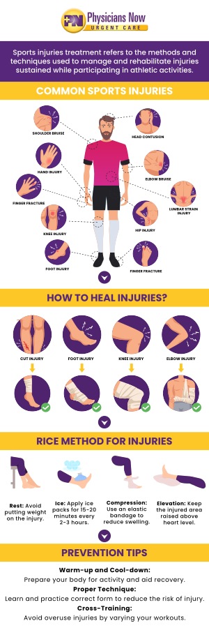 Physicians Now Urgent Care and Walk-In Clinic provides treatments for sports-related injuries such as sprains, bruises, tears, and broken bones. Contact us, or simply walk in, or reserve your spot online! We are located at 15215 Shady Grove Road, Suite 100, Rockville, MD 20850. Physicians Now Urgent Care and Walk-In Clinic provides treatments for sports-related injuries such as sprains, bruises, tears, and broken bones. Contact us, or simply walk in, or reserve your spot online! We are located at 15215 Shady Grove Road, Suite 100, Rockville, MD 20850.