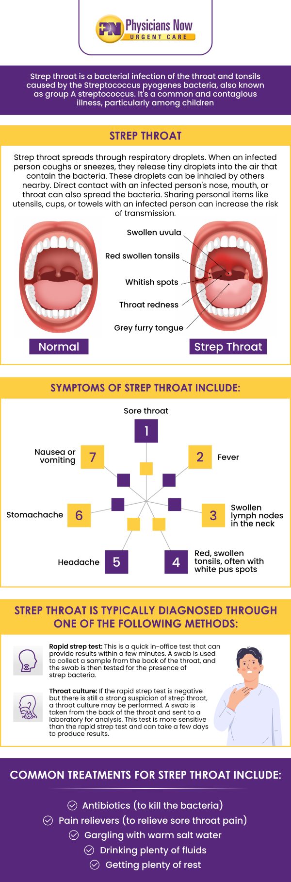 Strep Throat Treatment Clinic Near Me in Rockville, MD