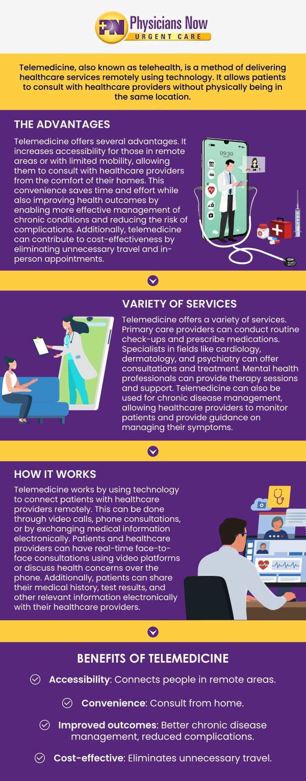 Telemedicine refers to the practice of caring for patients remotely when the provider and patient are not physically present with each other. Contact us today for more information. Physicians Now Urgent Care and Walk-In Clinic provides walk-in services at 15215 Shady Grove Road, Suite 100, Rockville, MD 20850.