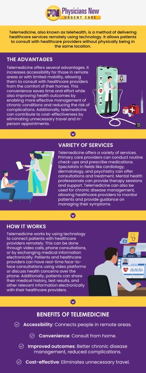 Telemedicine refers to the practice of caring for patients remotely when the provider and patient are not physically present with each other. Contact us today for more information. Physicians Now Urgent Care and Walk-In Clinic provides walk-in services at 15215 Shady Grove Road, Suite 100, Rockville, MD 20850.