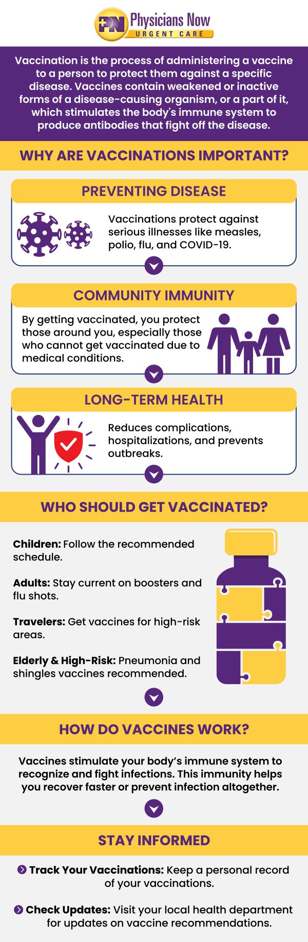 Immunizations and Vaccinations are the processes of becoming protected against a disease. Physicians Now Urgent Care & Walk-In Clinic provides vaccines for children and adults in Rockville, MD. Contact us, Walk in, or reserve your spot online! We are located at 15215 Shady Grove Road, Suite 100, Rockville, MD 20850. Immunizations and Vaccinations are the processes of becoming protected against a disease. Physicians Now Urgent Care & Walk-In Clinic provides vaccines for children and adults in Rockville, MD. Contact us, Walk in, or reserve your spot online! We are located at 15215 Shady Grove Road, Suite 100, Rockville, MD 20850.