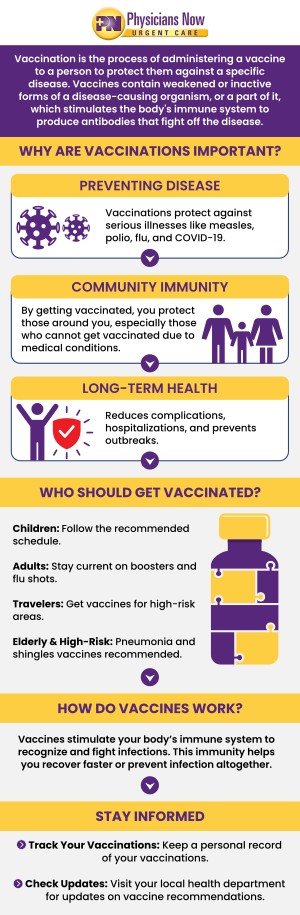 Immunizations and Vaccinations are the processes of becoming protected against a disease. Physicians Now Urgent Care & Walk-In Clinic provides vaccines for children and adults in Rockville, MD. Contact us, Walk in, or reserve your spot online! We are located at 15215 Shady Grove Road, Suite 100, Rockville, MD 20850. Immunizations and Vaccinations are the processes of becoming protected against a disease. Physicians Now Urgent Care & Walk-In Clinic provides vaccines for children and adults in Rockville, MD. Contact us, Walk in, or reserve your spot online! We are located at 15215 Shady Grove Road, Suite 100, Rockville, MD 20850.