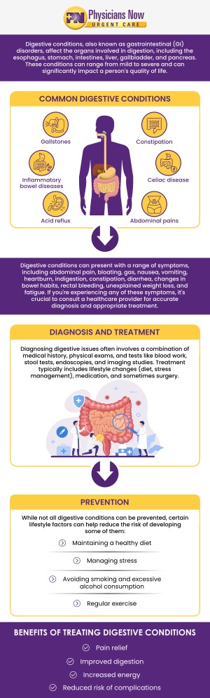 Digestive disorders produce bothersome sensations and make it more difficult to absorb the nutrients you require from food. Visit Physicians Now Urgent Care and Walk-In Clinic if you have diarrhea, abdominal pain, nausea, vomiting, or any other symptoms to receive the individualized treatment you need. Contact us, walk in, or reserve your spot online! We are located at 15215 Shady Grove Road, Suite 100, Rockville, MD 20850. Digestive disorders produce bothersome sensations and make it more difficult to absorb the nutrients you require from food. Visit Physicians Now Urgent Care and Walk-In Clinic if you have diarrhea, abdominal pain, nausea, vomiting, or any other symptoms to receive the individualized treatment you need. Contact us, walk in, or reserve your spot online! We are located at 15215 Shady Grove Road, Suite 100, Rockville, MD 20850.