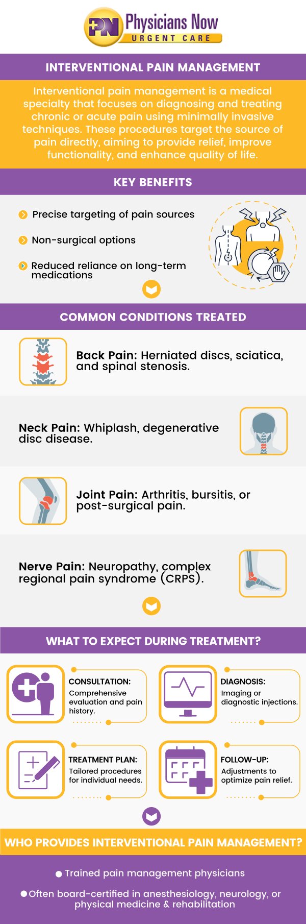 At Physicians Now Urgent Care, we offer convenient walk-in pain management services for a variety of conditions, from acute injuries to chronic pain. Simply visit us for prompt, expert care when you need it most. Our experienced providers are committed to helping you find relief quickly and efficiently. For more information contact us, walk in, or book your appointment online! We are located at 15215 Shady Grove Road, Suite 100, Rockville, MD 20850. At Physicians Now Urgent Care, we offer convenient walk-in pain management services for a variety of conditions, from acute injuries to chronic pain. Simply visit us for prompt, expert care when you need it most. Our experienced providers are committed to helping you find relief quickly and efficiently. For more information contact us, walk in, or book your appointment online! We are located at 15215 Shady Grove Road, Suite 100, Rockville, MD 20850.