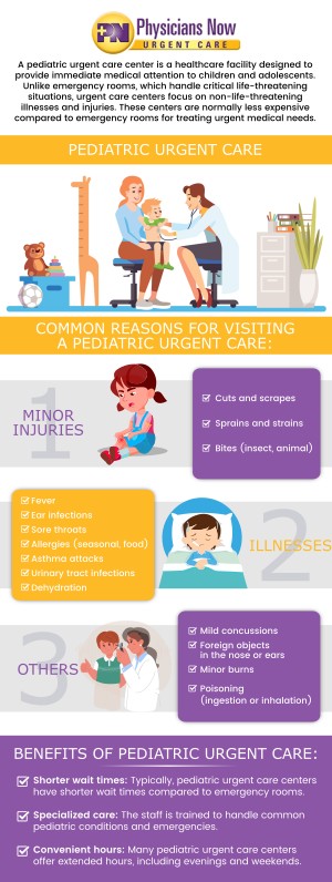 At Physicians Now Urgent Care, we provide affordable pediatric urgent care services to address a wide range of childhood health concerns, from minor injuries to common illnesses. Simply walk in for prompt, expert care when your child needs it most. Our experienced medical professionals are dedicated to ensuring your child’s health and well-being with compassionate and efficient treatment. For more information contact us or book an appointment now. We are located at 15215 Shady Grove Road, Suite 100, Rockville, MD 20850. At Physicians Now Urgent Care, we provide affordable pediatric urgent care services to address a wide range of childhood health concerns, from minor injuries to common illnesses. Simply walk in for prompt, expert care when your child needs it most. Our experienced medical professionals are dedicated to ensuring your child’s health and well-being with compassionate and efficient treatment. For more information contact us or book an appointment now. We are located at 15215 Shady Grove Road, Suite 100, Rockville, MD 20850.