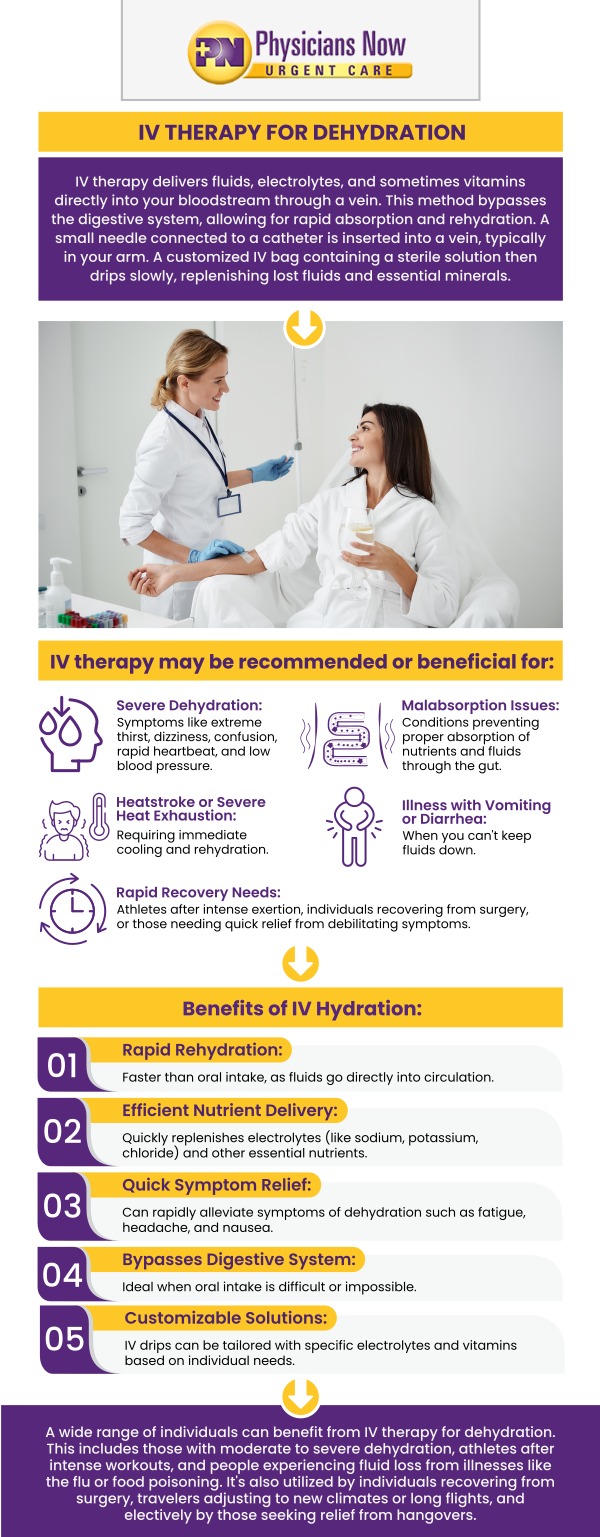 If you're experiencing dehydration and need immediate relief, Physicians Now Urgent Care offers IV fluid therapy to restore hydration quickly and effectively. Dr. Chinedum Olisemeka, DO, and our experienced healthcare professionals will assess your condition and administer the necessary fluids to help you recover. Whether dehydration is caused by illness, heat exposure, or other factors, our urgent care clinic provides fast and reliable treatment. Contact us, walk in, or reserve your spot online! We are conveniently located at 15215 Shady Grove Road, Suite 100, Rockville, MD 20850.