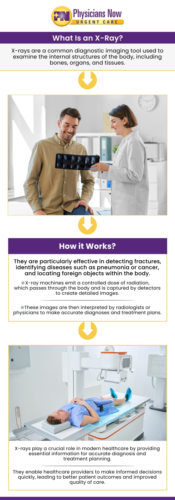 The cost of an X-ray at an Urgent Care Clinic can vary depending on factors such as the type of X-ray and the complexity of the images needed. At Physicians Now Urgent Care, X-ray pricing is based on the specific procedure and imaging requirements. For an accurate cost estimate, consult our team directly to discuss your needs and receive personalized pricing information. Contact us, walk in, or reserve your spot online! We are conveniently located at 15215 Shady Grove Road, Suite 100, Rockville, MD 20850.