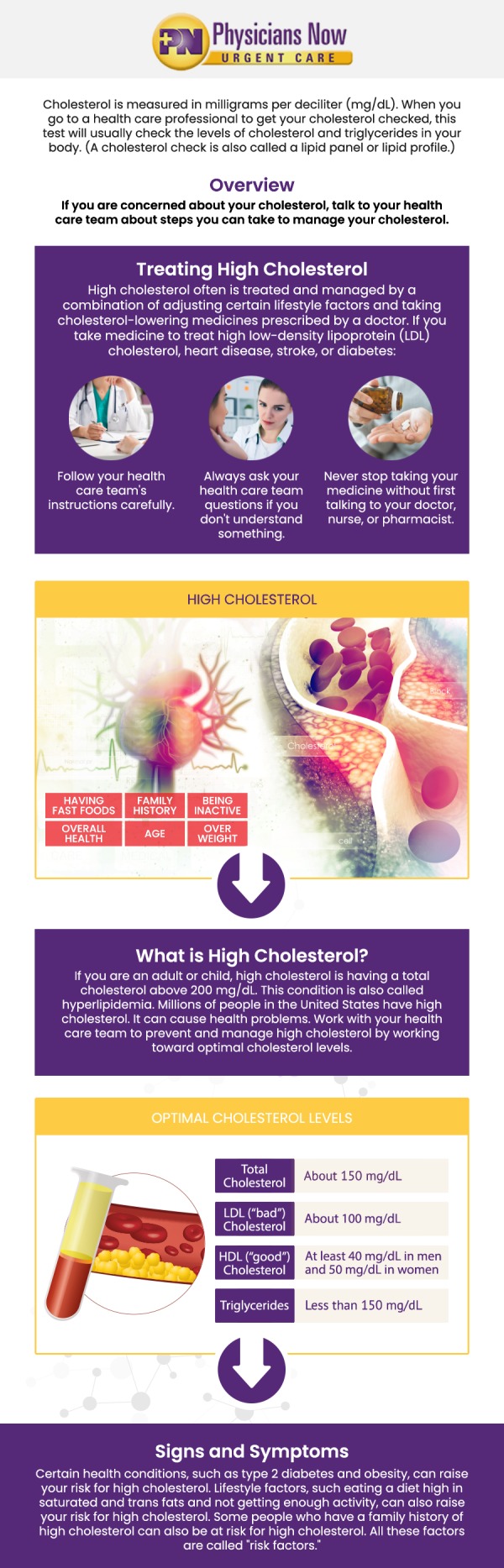 At Physicians Now Urgent Care, Dr. Chinedum Olisemeka, DO, provides prompt evaluation and care for patients concerned about high cholesterol and overall heart health. The clinic offers convenient access to medical assessments, lab testing, and guidance to help patients better understand their cholesterol levels and the next steps for managing their health. With a focus on timely, patient-centered care, our team helps individuals take an active role in protecting their long-term wellness. Contact us today for more information. Our urgent care is conveniently located at 15215 Shady Grove Rd., Suite 100, Rockville, MD 20850.