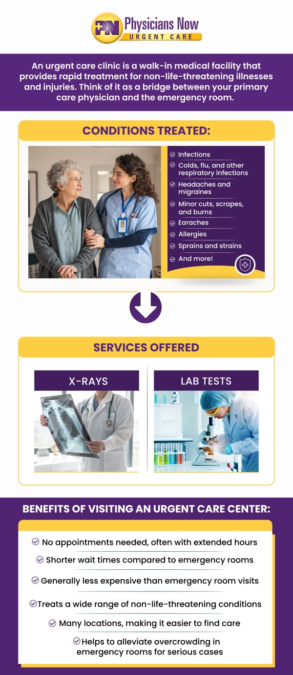 When you need quick medical attention, skipping the long wait times at the emergency room and visiting an urgent care clinic in Rockville, MD, is an ideal solution. Physicians Now Urgent Care, led by Dr. Chinedum Olisemeka, DO, offers fast, reliable care for non-life-threatening conditions like minor injuries, illnesses, and routine medical concerns. With extended hours and a focus on patient convenience, urgent care provides an efficient alternative to the ER without compromising on quality or care. Contact us today for more information. Our urgent care is conveniently located at 15215 Shady Grove Rd., Suite 100, Rockville, MD 20850.