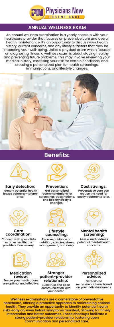 An annual exam provides an opportunity to review your overall health, discuss concerns, and identify potential health risks through preventive care. During an annual exam in Rockville, MD, patients can expect a comprehensive review of their medical history, current health goals, and lifestyle factors. At Physicians Now Urgent Care, Dr. Chinedum Olisemeka, DO, and our team provide thorough annual exams designed around each patient’s individual needs. We focus on creating a comfortable experience while helping patients stay informed about their health through preventive evaluations and personalized medical recommendations. Contact us today or book an appointment online for more information. Our urgent care is conveniently located at 15215 Shady Grove Rd., Suite 100, Rockville, MD 20850.