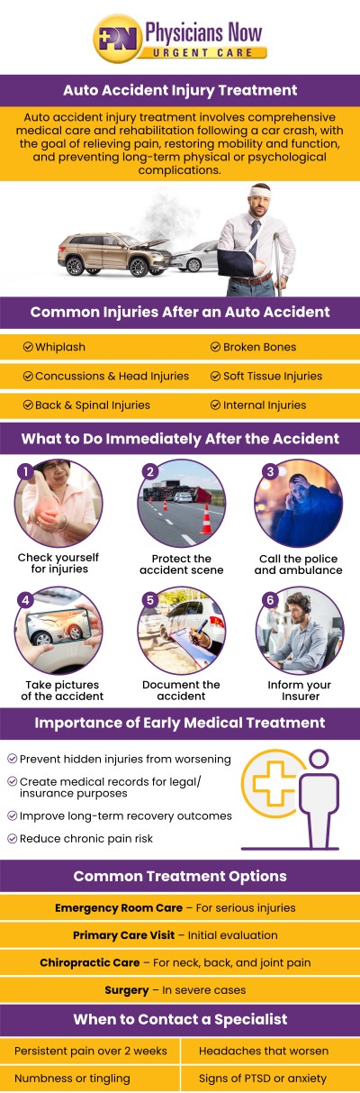 After an auto accident, some symptoms may not appear immediately, making timely medical evaluation important. An auto accident doctor can assess your condition, identify possible concerns, and recommend appropriate care based on your symptoms and overall health. At Physicians Now Urgent Care, Dr. Chinedum Olisemeka, DO, provides compassionate medical evaluations for individuals who need care after an auto accident in Rockville, MD. Our team focuses on understanding your concerns, performing appropriate assessments, and helping you take the next steps toward recovery with personalized medical guidance. Contact us today for more information. Our urgent care is conveniently located at 15215 Shady Grove Rd., Suite 100, Rockville, MD 20850.